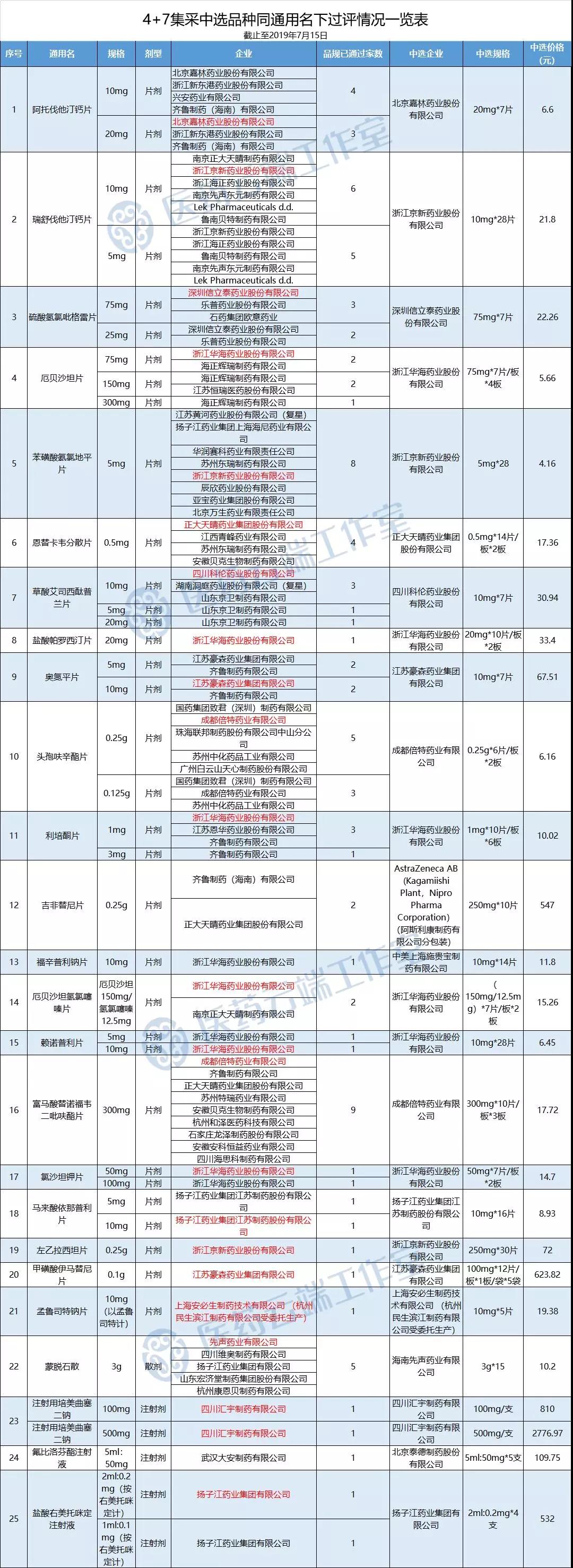 微信图片_20190716104311.jpg