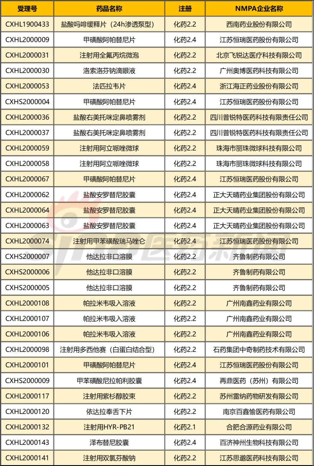 微信图片_20200706101738.jpg 微信图片_20200706101738.jpg