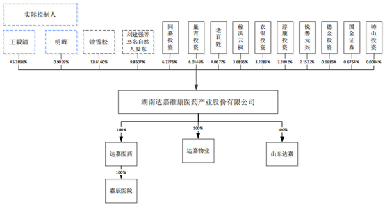 微信图片_20200730085716.png 微信图片_20200730085716.png